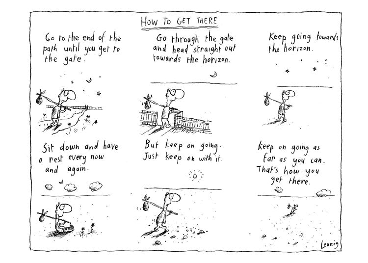 How to Get There